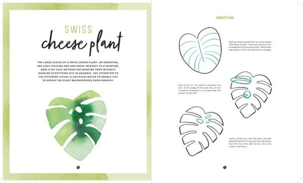 DIY Watercolor Botanicals