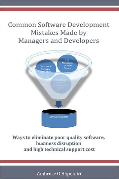 Common Software Development Mistakes made by Managers and Developers: Ways to eliminate poor quality software, business disruption and high technical support cost