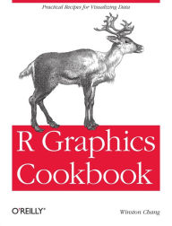 Title: R Graphics Cookbook: Practical Recipes for Visualizing Data, Author: Winston Chang