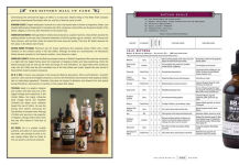 Alternative view 10 of Bitterman's Field Guide to Bitters & Amari: 500 Bitters; 50 Amari; 123 Recipes for Cocktails, Food & Homemade Bitters