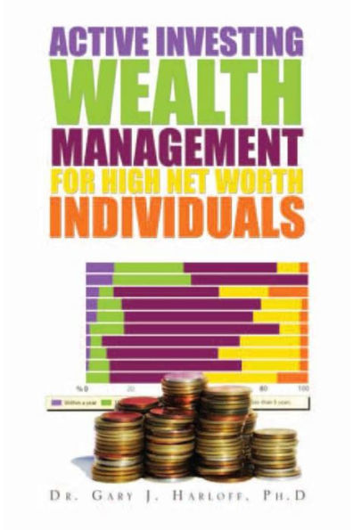 Active Investing Wealth Management for High Net Worth Individuals