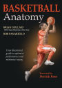 Basketball Anatomy