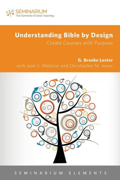 Understanding Bible by Design: Create Courses with Purpose