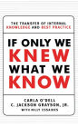 If Only We Knew What We Know: The Transfer of Internal Knowledge and Best Practi
