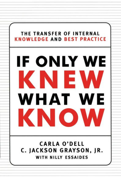 If Only We Knew What We Know: The Transfer of Internal Knowledge and Best Practice