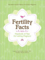 Fertility Facts