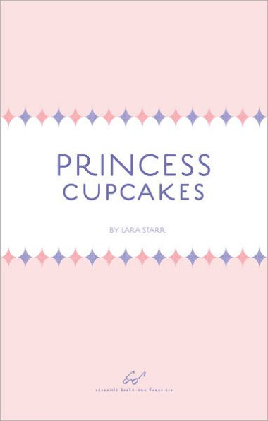 Princess Cupcakes