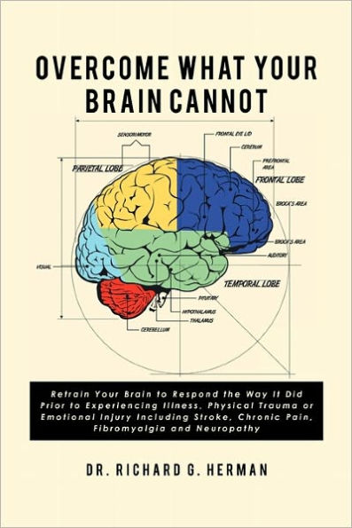 Overcome What Your Brain Cannot: Retrain your brain to respond the way it did prior to experiencing illness, physical trauma, or emotional injury including stroke, chronic pain, fibromyalgia, and neuropathy.