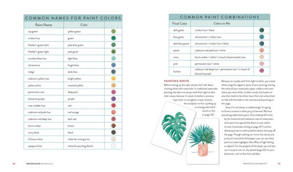 Watercolor Botanicals: Learn to Paint Your Favorite Plants and Florals