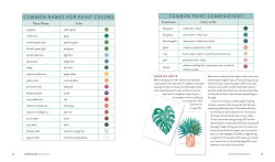 Alternative view 8 of Watercolor Botanicals: Learn to Paint Your Favorite Plants and Florals