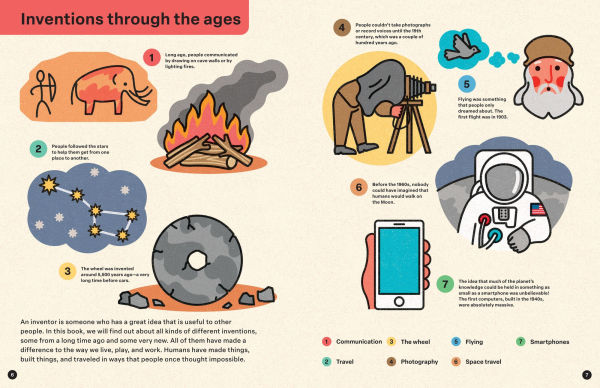 Spring Street Discover: Inventions