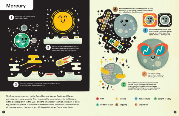 Spring Street Discover: Space