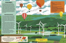 Alternative view 7 of Energy