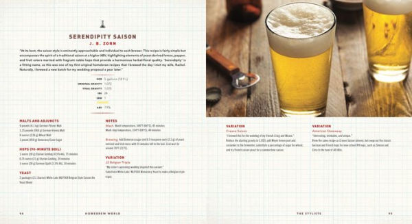 Homebrew World: Discover the Secrets of the World's Leading Homebrewers