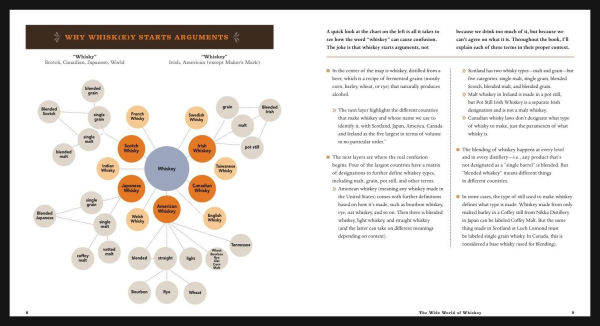 The Complete Whiskey Course: A Comprehensive Tasting School in Ten Classes - A Cocktail Book
