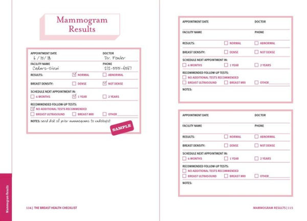 The Breast Health Checklist: Simple Checklists to Keep You Organized, Informed & In Control of Your Breast Care