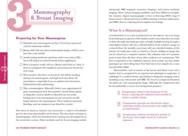 The Breast Health Checklist: Simple Checklists to Keep You Organized, Informed & In Control of Your Breast Care