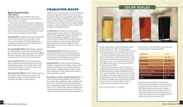 Homebrew Beyond the Basics: All-Grain Brewing & Other Next Steps