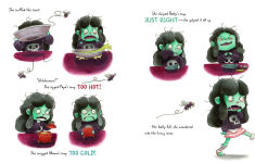 Alternative view 7 of Moldilocks and the Three Scares: A Zombie Tale