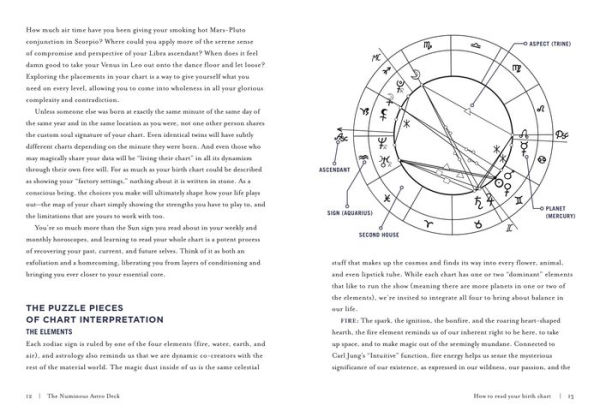 The Numinous Astro Deck: A 45-Card Astrology Deck