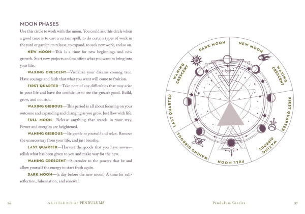 A Little Bit of Pendulums: An Introduction to Pendulum Divination