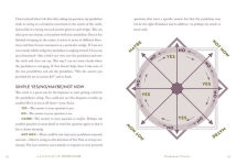 Alternative view 3 of A Little Bit of Pendulums: An Introduction to Pendulum Divination