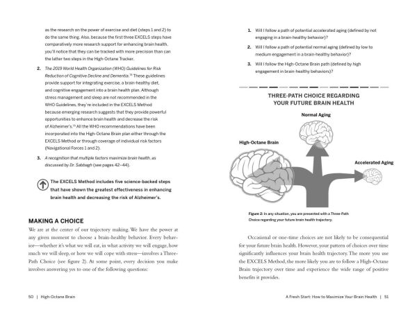 High-Octane Brain: 5 Science-Based Steps to Sharpen Your Memory and Reduce Risk of Alzheimer's