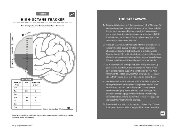 High-Octane Brain: 5 Science-Based Steps to Sharpen Your Memory and Reduce Risk of Alzheimer's