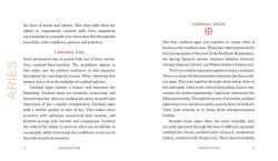 Alternative view 4 of Zodiac Signs: Aries