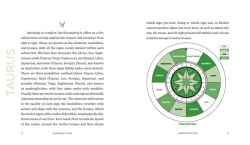 Alternative view 5 of Zodiac Signs: Taurus