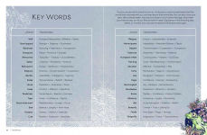 Alternative view 12 of Animal Wisdom: A Guided Journal