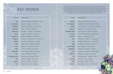 Alternative view 3 of Animal Wisdom: A Guided Journal