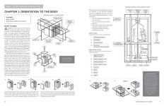 Alternative view 3 of McMurtrie's Human Anatomy Coloring Book