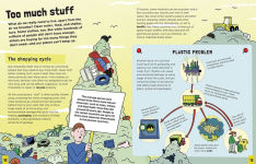 Alternative view 4 of Climate Change and How We'll Fix It: The Real Problem and What We Can Do to Fix It