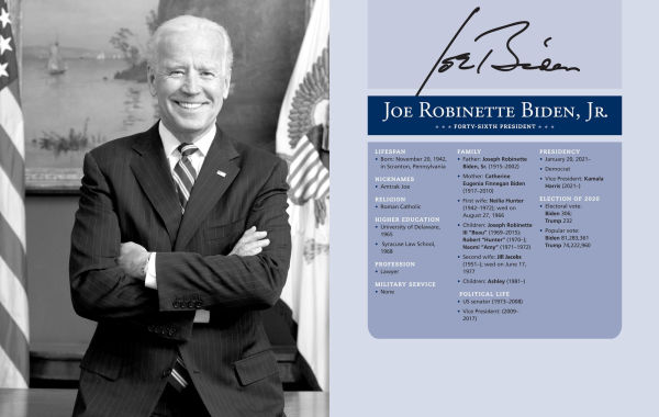 The American President: Detailed Biographies, Historical Timelines, from George Washington to Joseph R. Biden, Jr.