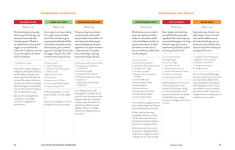 Alternative view 5 of The Great Outdoors Cookbook: Over 100 Recipes for the Campground, Trail, or RV