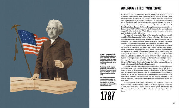 the Wine List: Stories and Tasting Notes behind World's Most Remarkable Bottles