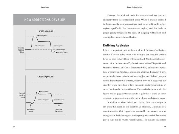 Sugarless: A 7-Step Plan to Uncover Hidden Sugars, Curb Your Cravings, and Conquer Addiction