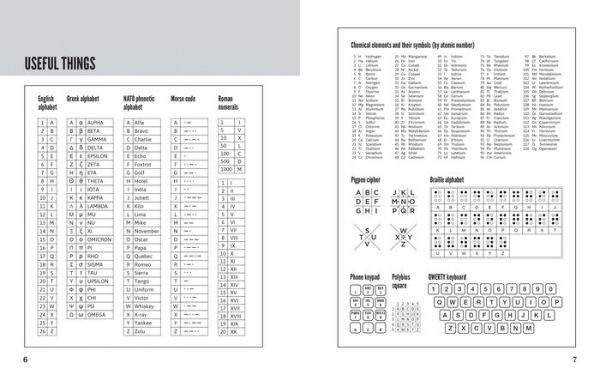 A Compendium of Meta-Puzzles: 20+ Extravaganzas to Untangle-Without Instructions