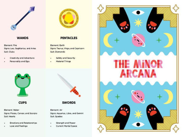 Mystic Cats Tarot: A 78-Card Deck and Guidebook