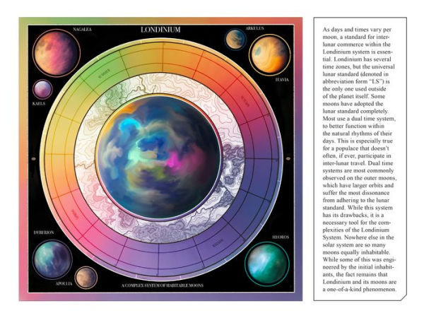 Pride and Prejudice in Space