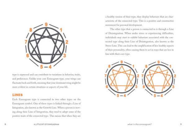 A Little Bit of Enneagram: An Introduction to the Nine Personality Types