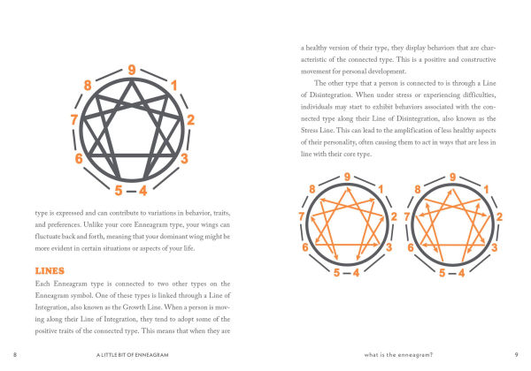 A Little Bit of Enneagram: An Introduction to the Nine Personality Types