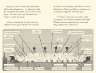 Alternative view 4 of Tragedy at Sea: The Sinking of the Titanic