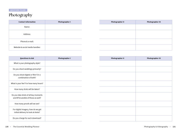 The Essential Wedding Planner Book of Lists: Tools, Task Lists & Tips to Plan Your Perfect Day