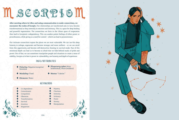 The Astro-Luna Journal: Self-Exploration and Empowerment Through the Moon and Astrology