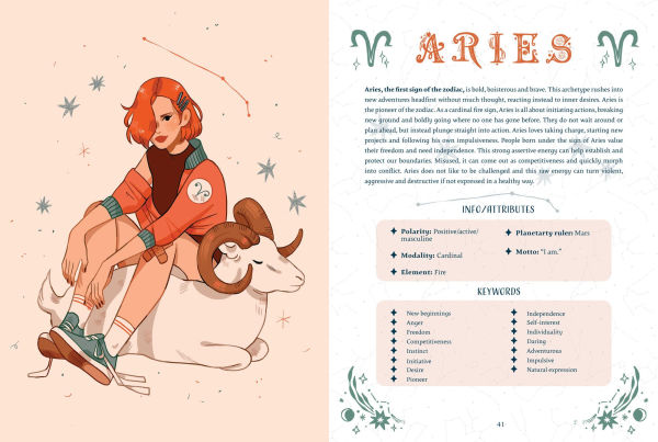 The Astro-Luna Journal: Self-Exploration and Empowerment Through the Moon and Astrology