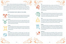 Alternative view 17 of The Astro-Luna Journal: Self-Exploration and Empowerment Through the Moon and Astrology