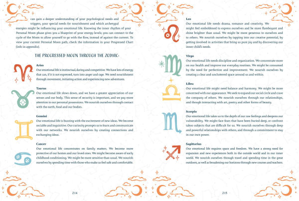 The Astro-Luna Journal: Self-Exploration and Empowerment Through the Moon and Astrology