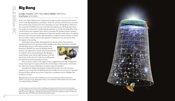 The Physics Book: From the Big Bang to Quantum Resurrection